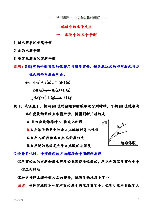 溶液中的离子反应知识点小结(学习资料)