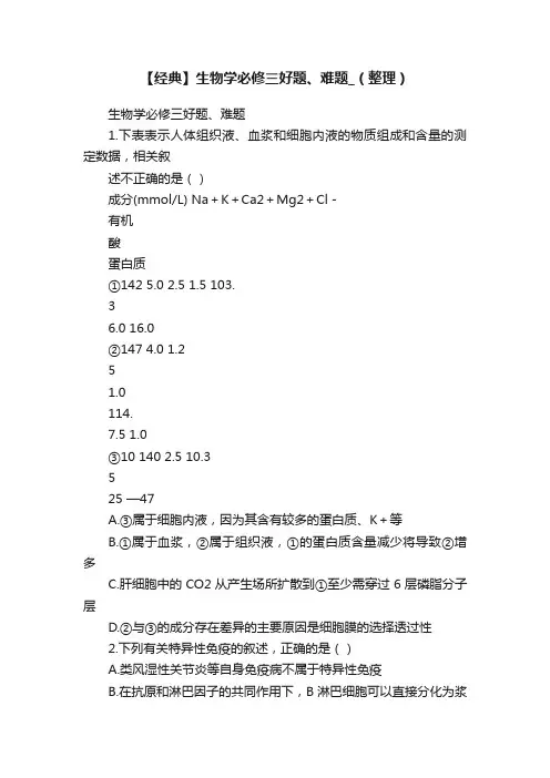 【经典】生物学必修三好题、难题_（整理）