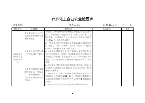 石油化工企业安全检查表