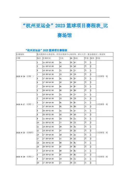 “杭州亚运会”2023篮球项目赛程表比赛场馆