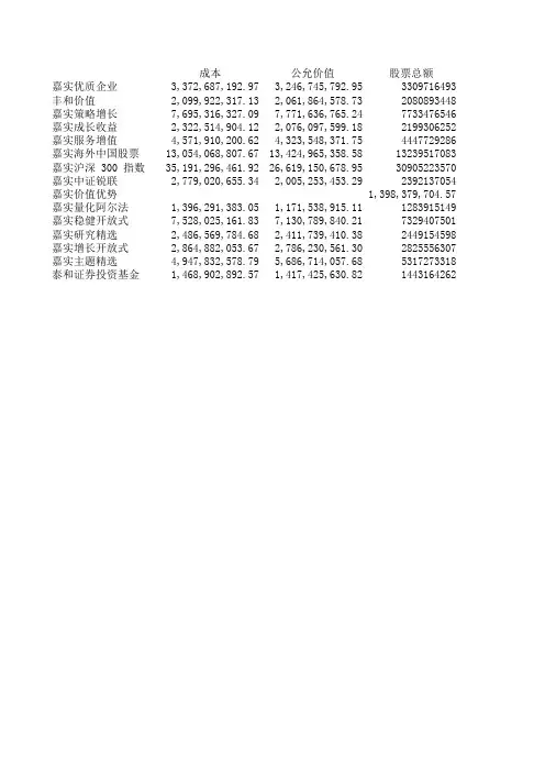 换手率计算器