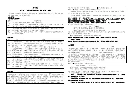 2023届高考语文复习：鉴赏表达技巧之表达方式教案