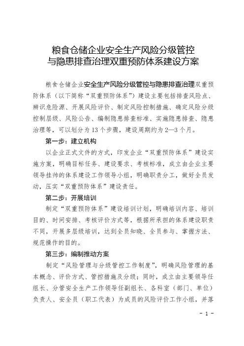 粮食仓储企业安全生产风险分级管控与隐患排查治理双重预防体系建设方案