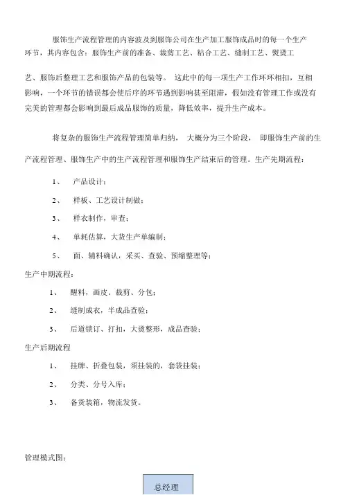 服装企业管理流程图