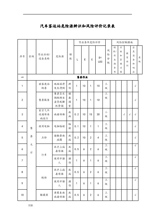 汽车客运站危险源辨识和风险评价记录表