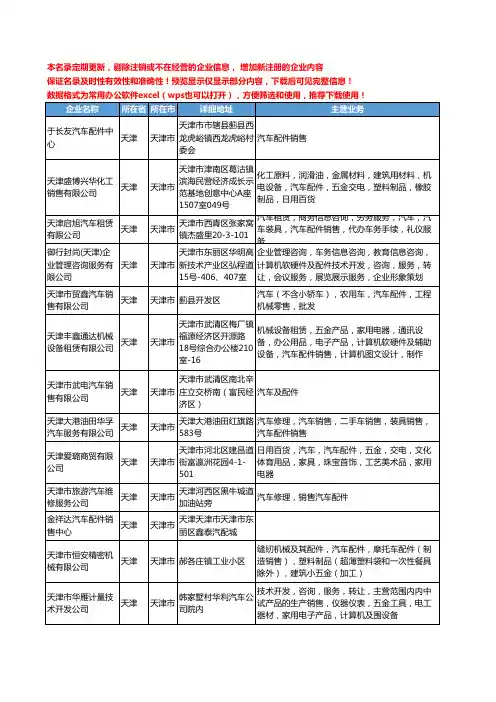 新版天津市汽车配件销售工商企业公司商家名录名单联系方式大全1124家