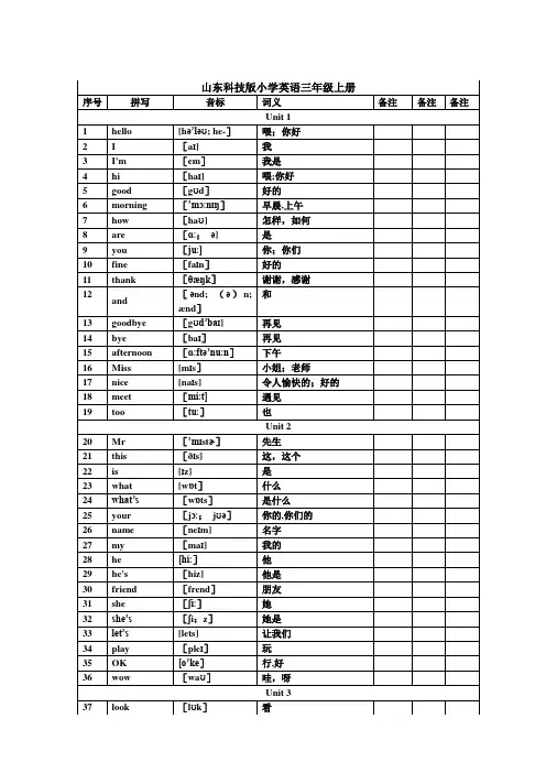 山东科技版小学英语三年级上册词汇表带音标