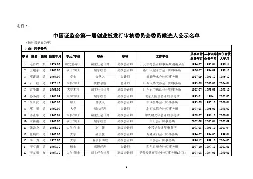 中国证监会第一届创业板发行审核委员会委员候选人公示
