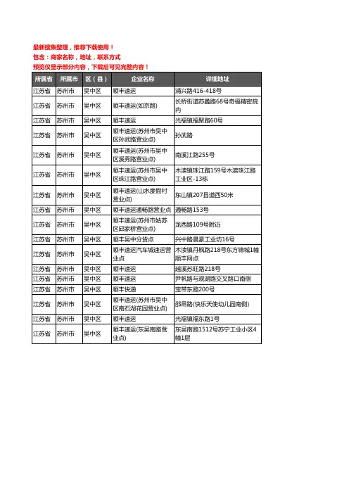 新版江苏省苏州市吴中区顺丰快递企业公司商家户名录单联系方式地址大全17家