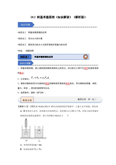 八年级物理下册-阿基米德原理(知识解读)(解析版)