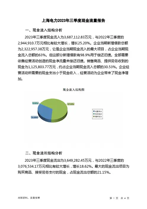 600021上海电力2023年三季度现金流量报告