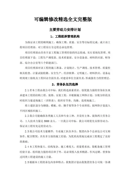 (完整版)主要劳动力安排计划精选全文完整版