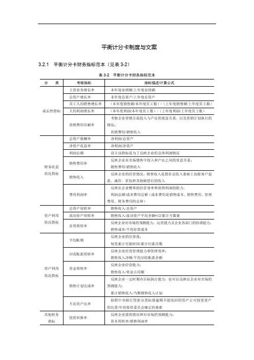平衡计分卡制度与文案