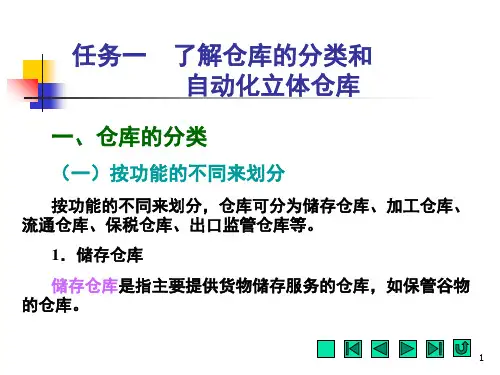 仓库的选址与规划布局课堂PPT