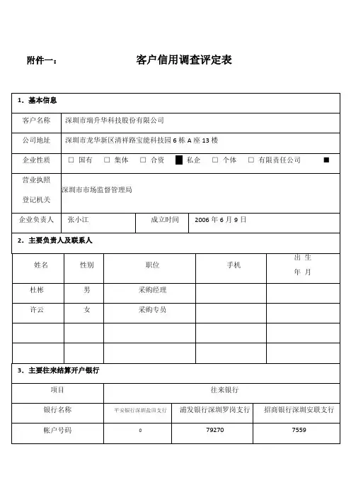 客户信用调查评定表
