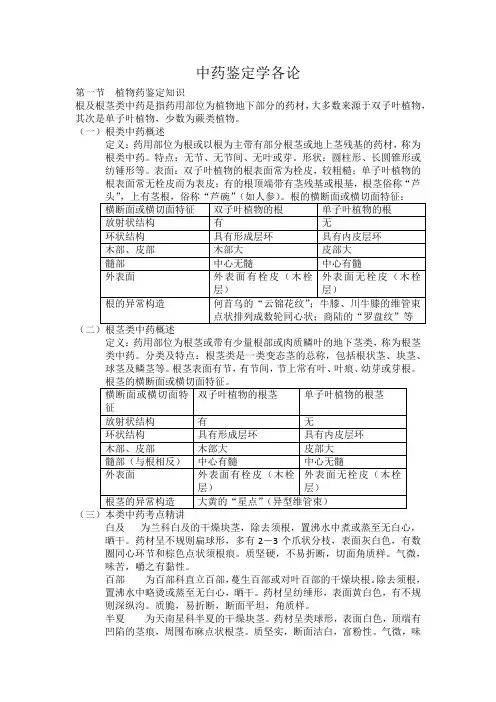 中药鉴定学各论(一)