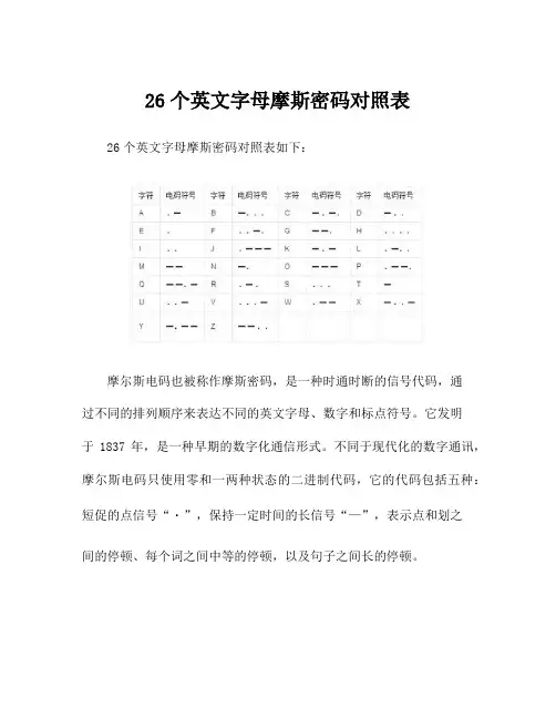 26个英文字母摩斯密码对照表