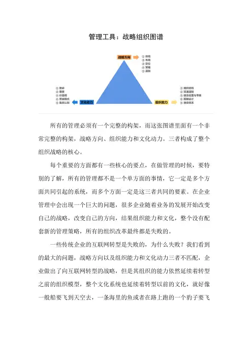 阿里管理工具：战略组织图谱