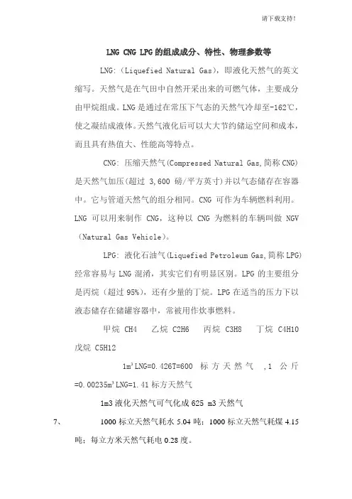 LNGCNGLPG的组成成分