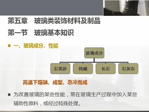 建筑装饰材料5---玻璃类装饰材料及制品 (2)精选全文
