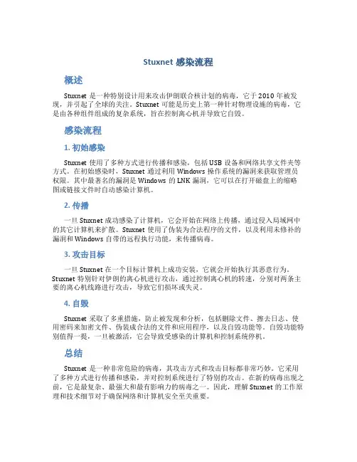 Stuxnet感染流程