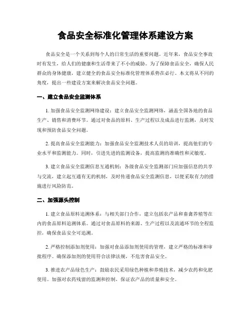 食品安全标准化管理体系建设方案