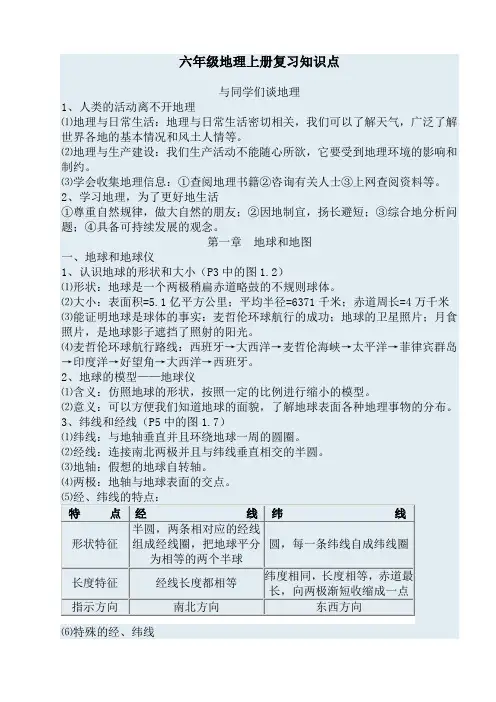 (word完整版)鲁教版六年级地理上册复习知识点,推荐文档