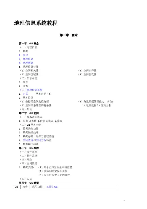地理信息系统教程
