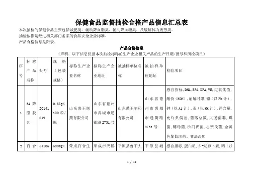 保健食品监督抽检合格产品信息汇总表
