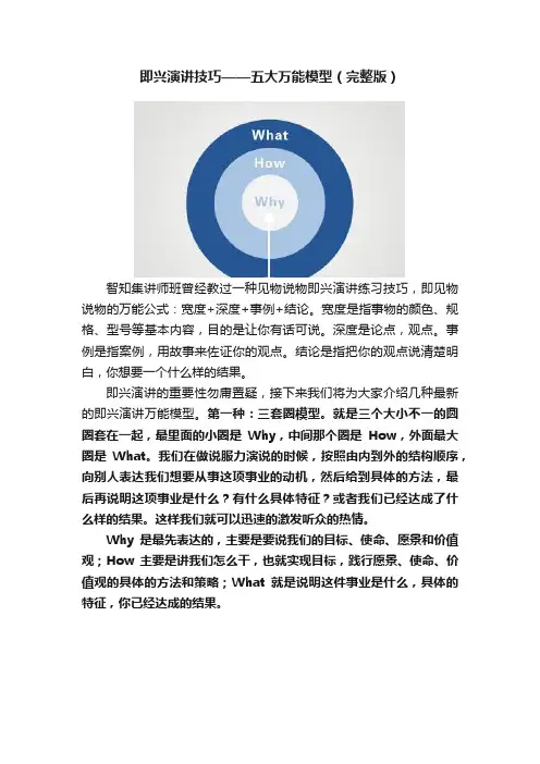 即兴演讲技巧——五大万能模型（完整版）