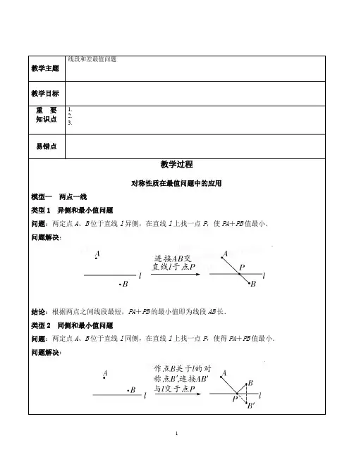 苏教版初二八下期中复习平行四边形中线段最值问题含答案(非常好)
