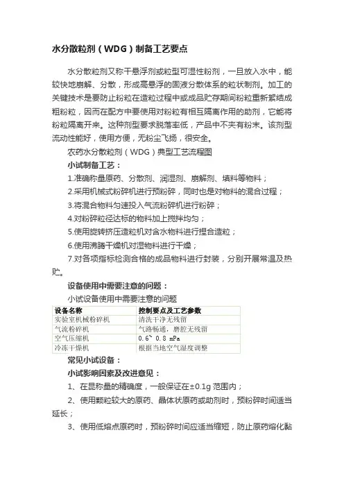 水分散粒剂（WDG）制备工艺要点