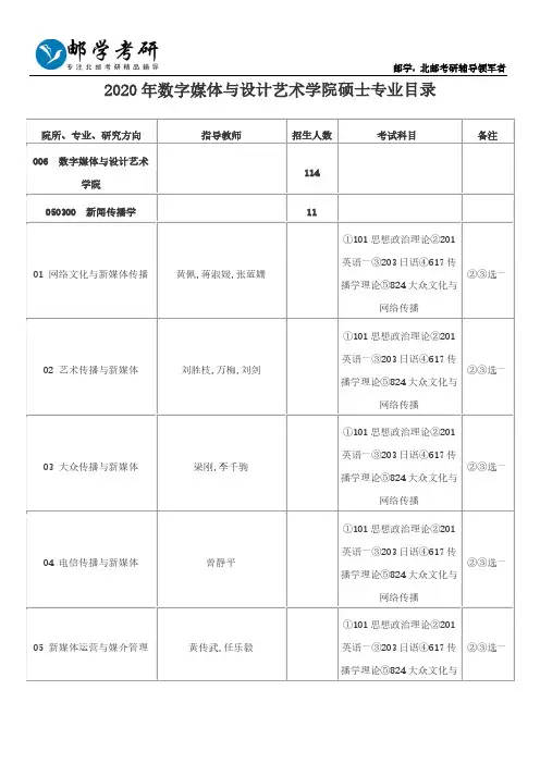 2020年北京邮电大学数字媒体与设计艺术学院硕士专业目录