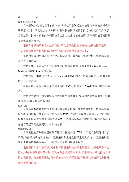 数据仓库建设方案