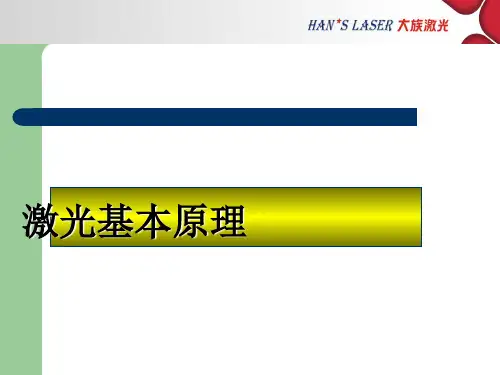常见激光器结构及器件功能介绍