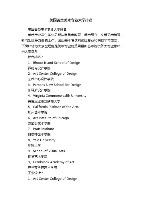 美国各类美术专业大学排名