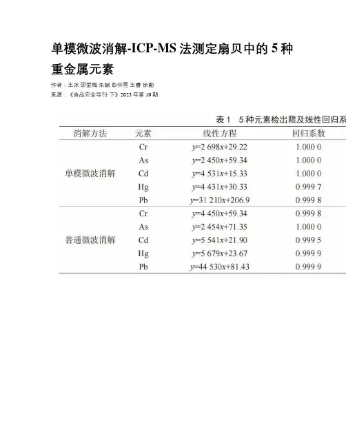 单模微波消解-ICP-MS法测定扇贝中的5种重金属元素