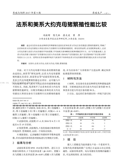 法系和美系大约克母猪繁殖性能比较