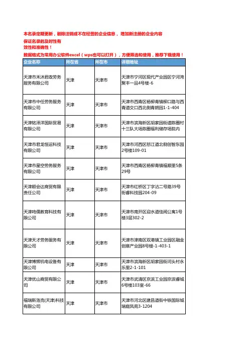 2020新版天津天津市机械设备维修企业公司名录名单黄页联系方式大全136家