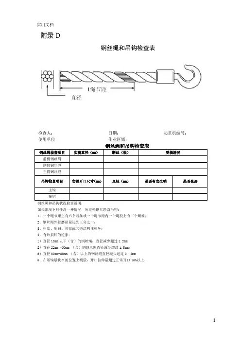 钢丝绳和吊钩检查表