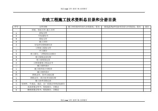 市政工程施工技术资料总目录和分册目录