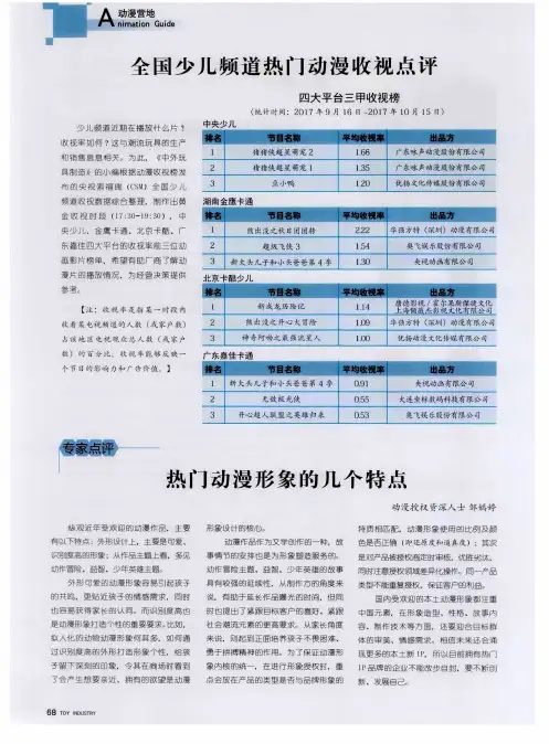 全国少儿频道热门动漫收视点评