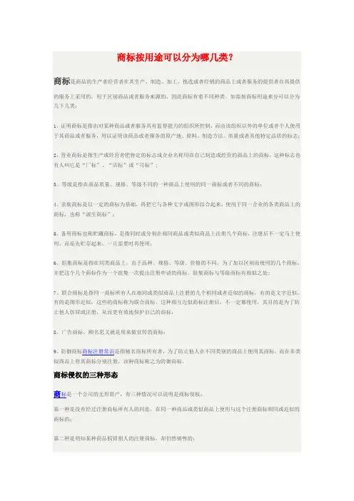 商标按用途可以分为哪几类？