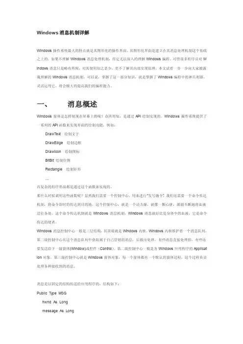 Windows消息机制详解