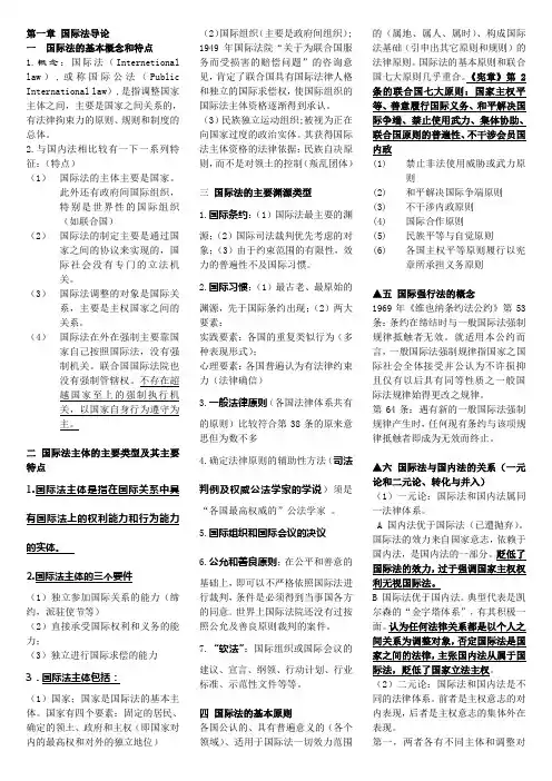 国际法重要知识点整理版