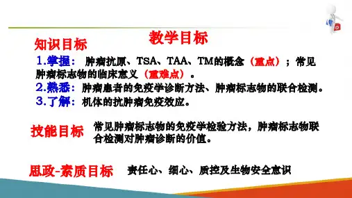 免疫学检验技术—肿瘤标志物检验