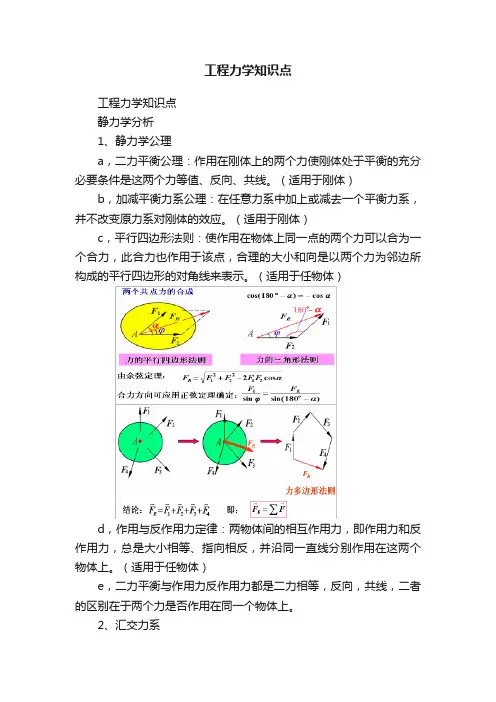 工程力学知识点