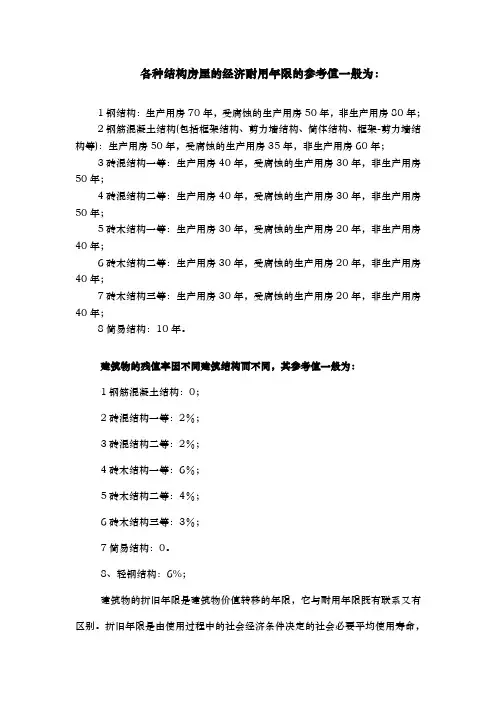 各种结构房屋的经济耐用年限数字结构表示