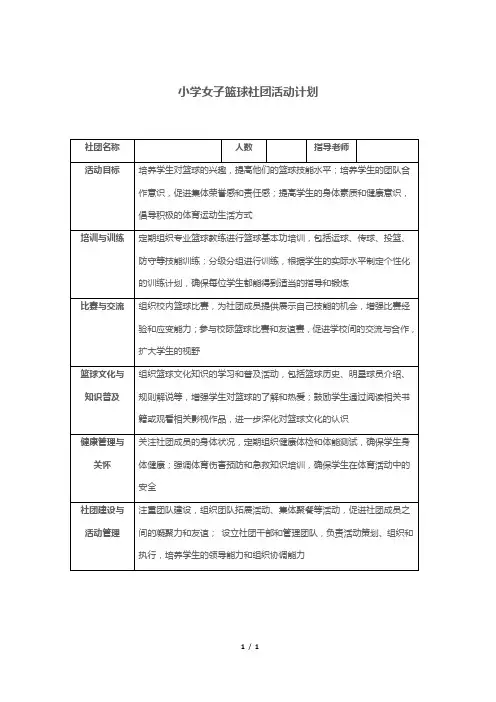 小学女子篮球社团活动计划