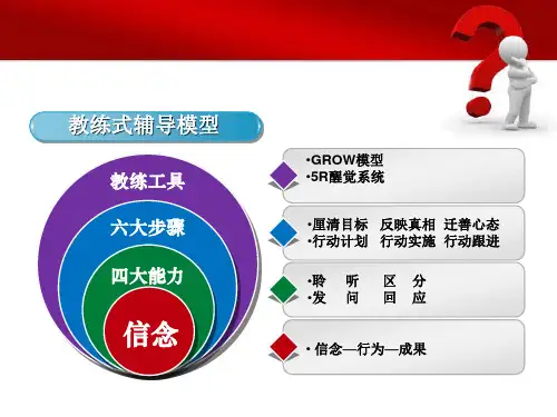教练式辅导